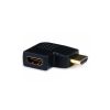 HDMI адаптеры